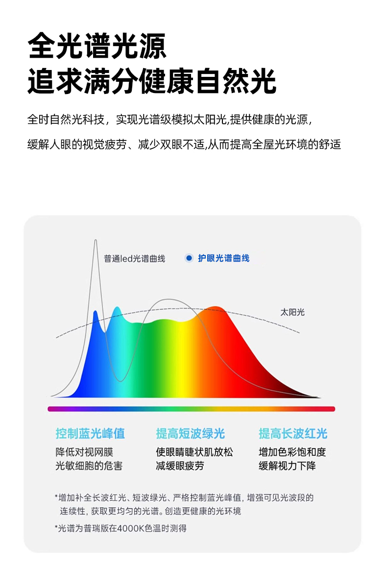 026全光谱胡桃木色_04.jpg