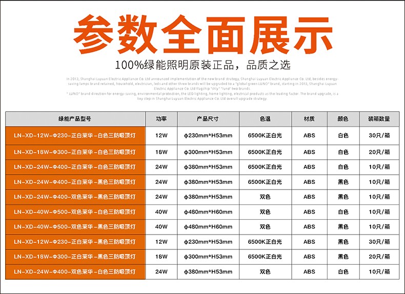 LN-XD-荣华三防吸顶灯.jpg