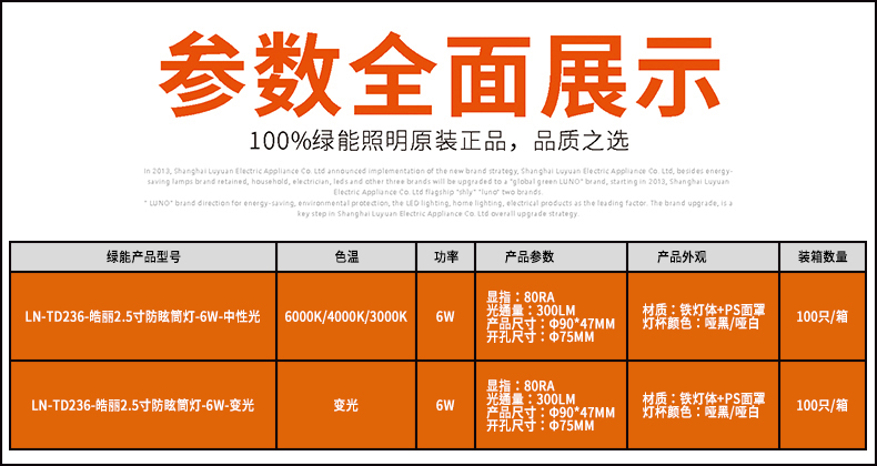 236皓丽防眩筒灯参数.jpg